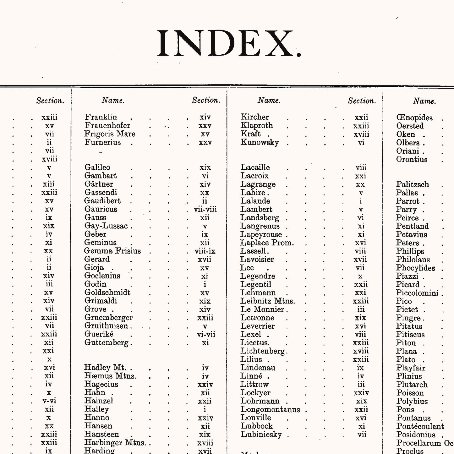 Affiche: Kaart van de maan