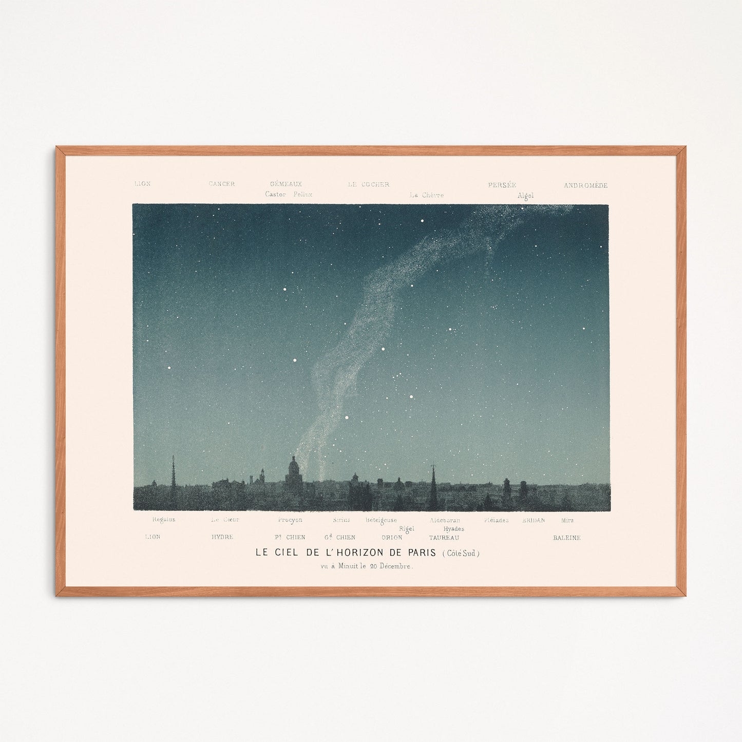 Poster: Sky of the Paris Horizon