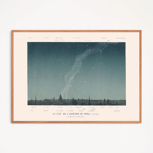 Affiche : Ciel de l'Horizon de Paris