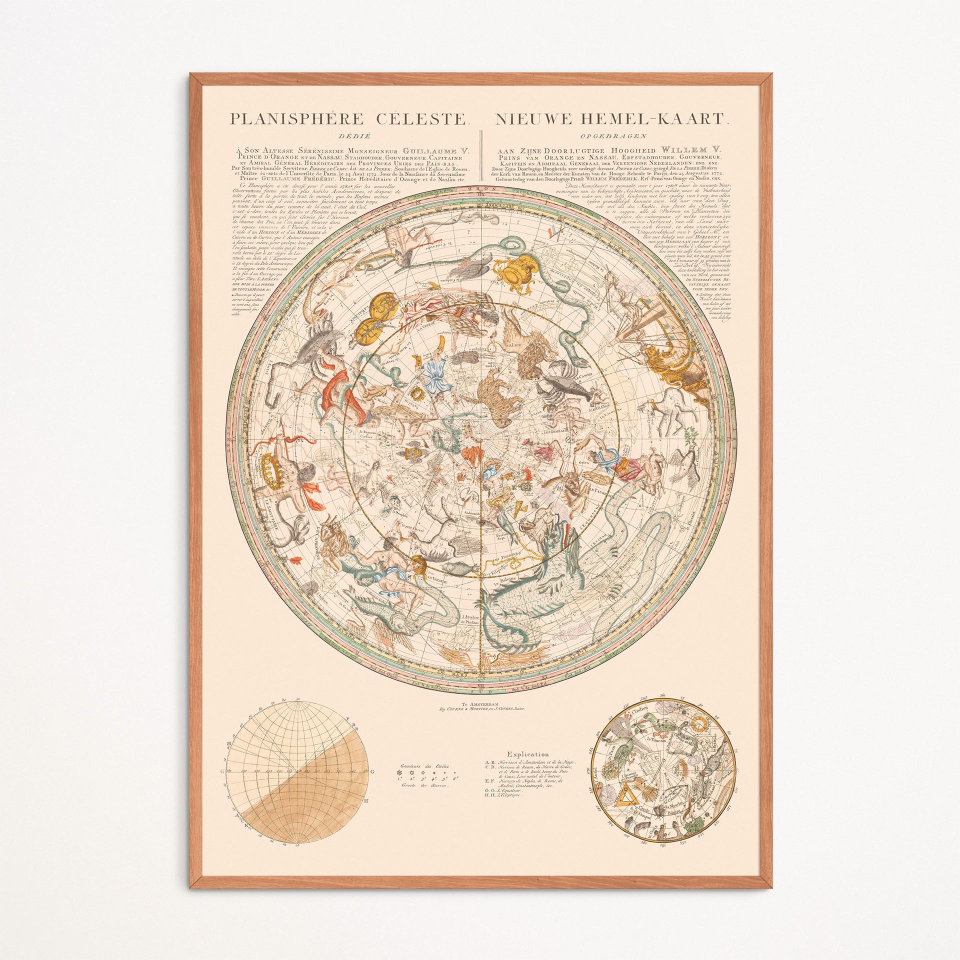 Affiche étoiles 1822 - Projection Stéréographique - Hémisphère Nord - Reproduction