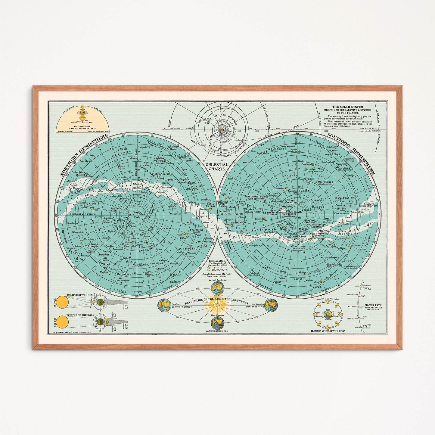 Affiche : Celestial Charts (Bleu Clair)