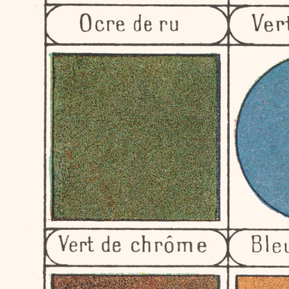 Poster: Colors, Solar Spectrum &amp; Artistic Colors 