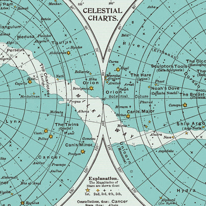 Affiche : Celestial Charts (Bleu Clair)
