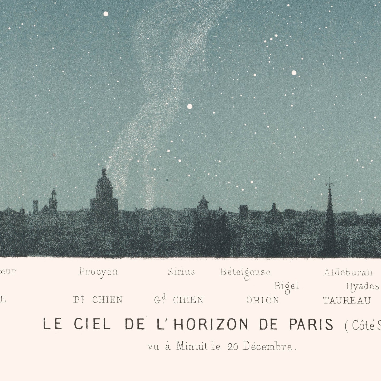 Poster: Sky of the Paris Horizon