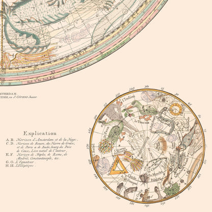 Poster: Celestial Planisphere