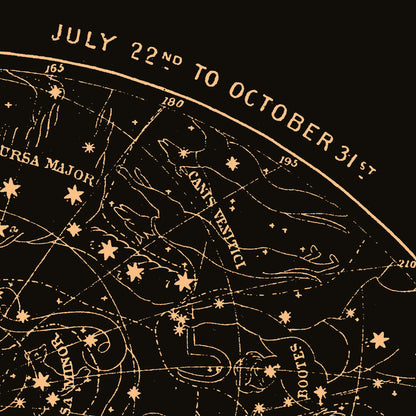 Toile : Visible Heavens From July to October